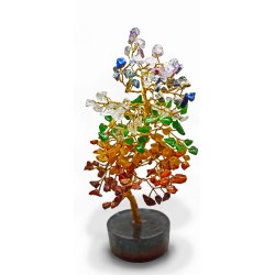 Chakra tree