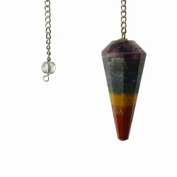 PENDULUM CHAKRA