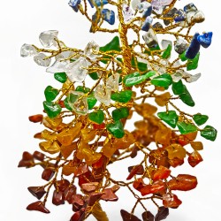 Chakra tree